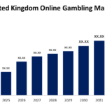 The Economic Impact of UK Casinos