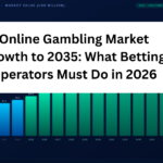 The UK Gambling Retail Forecast for 2026